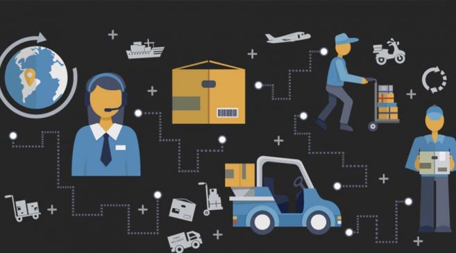 3pl - logistik