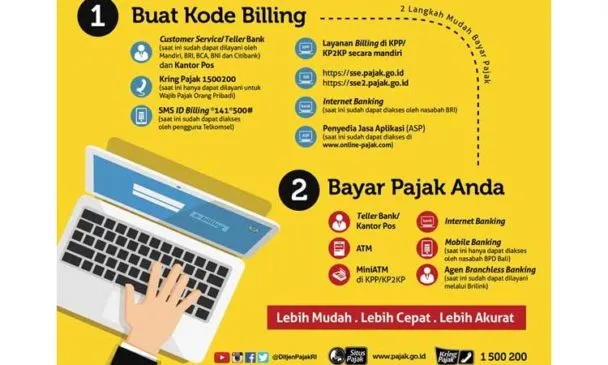 ebilling pajak sistem bayar pajak secara online - e billing pajak - Bayar pajak online - djp online e billing -