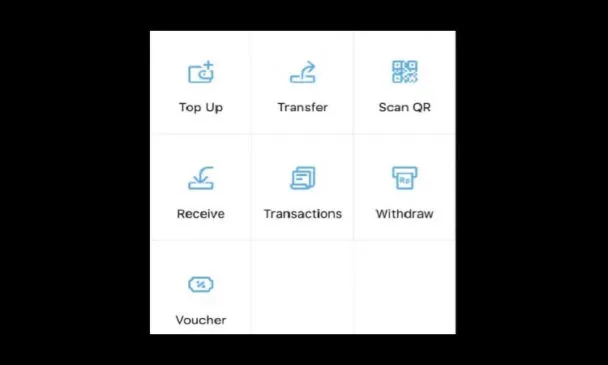 kargoku - Keuangan-gopay - cara top up gopay - cara mengisi gopay - cara bayar gopay - gojek - grab - ojek online - gofood - goride