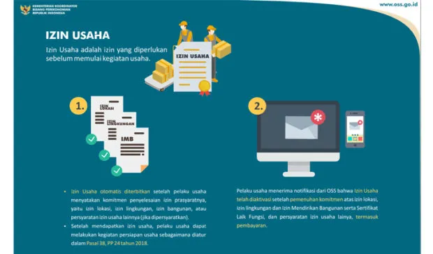 Kargoku - OSS - OSS adalah - OSS Online - Perizinan Berusaha Melalui OSS - oss.go.id - oss adalah Perizinan Berusaha yang diterbitkan oleh Lembaga OSS untuk / https://kargoku.id/