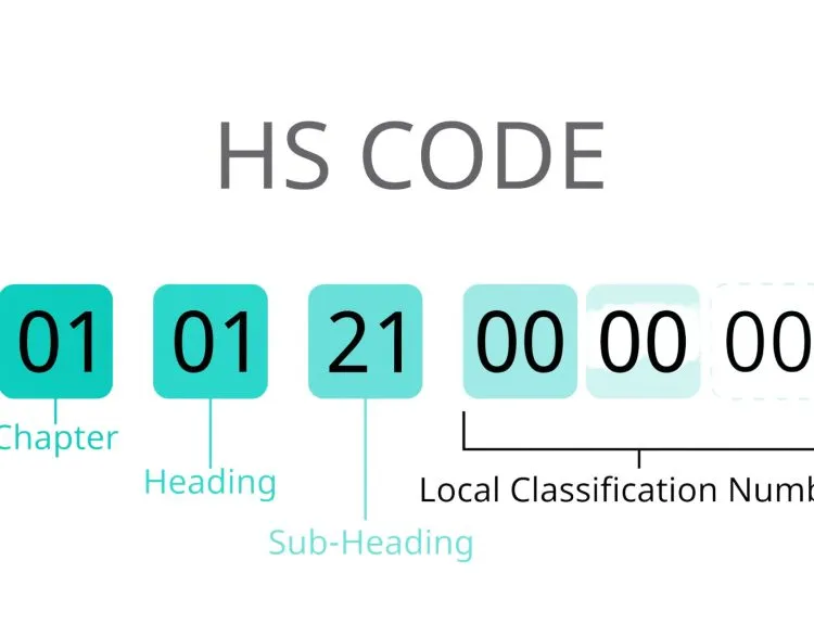 HS Code